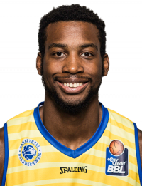 https://img.9ccr.com/img/basketball/player/8abb2d0839c45f4edef0bbb6f71141b1.png